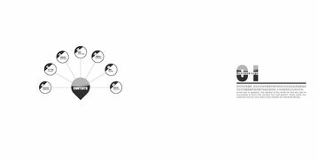 平面設計作品集 從概念到呈現的視覺藝術之旅